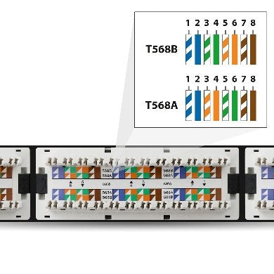 BROBOTIX PANEL DE PARCHEO CAT6 24 PTOS PANL BROBOTIX