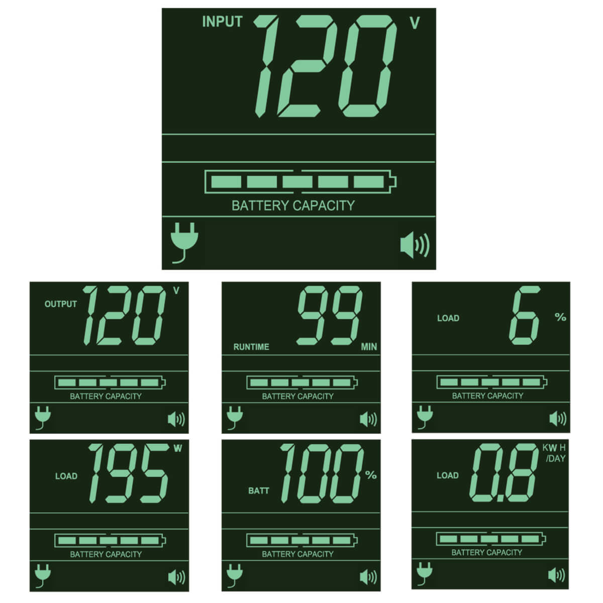 TRIPPLITE MN NOBREAK TRIPPLITE 1950VA NUEVO PERP 1950W 7CONT LCD OPCRED USB 2U BATE