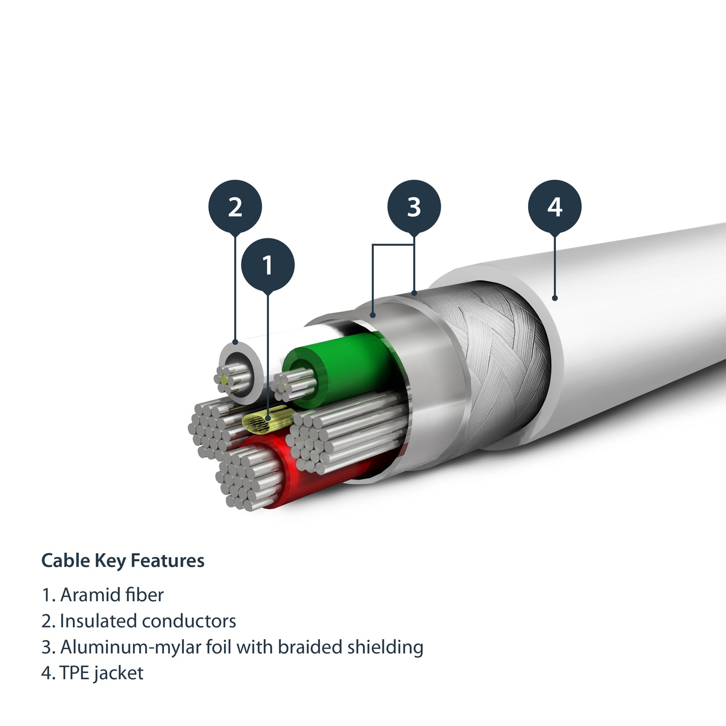 STARTECH CONSIG CABLE DE 1M USB A LIGHTNING CABL CERTIFICADO MFI APPLE BLANCO