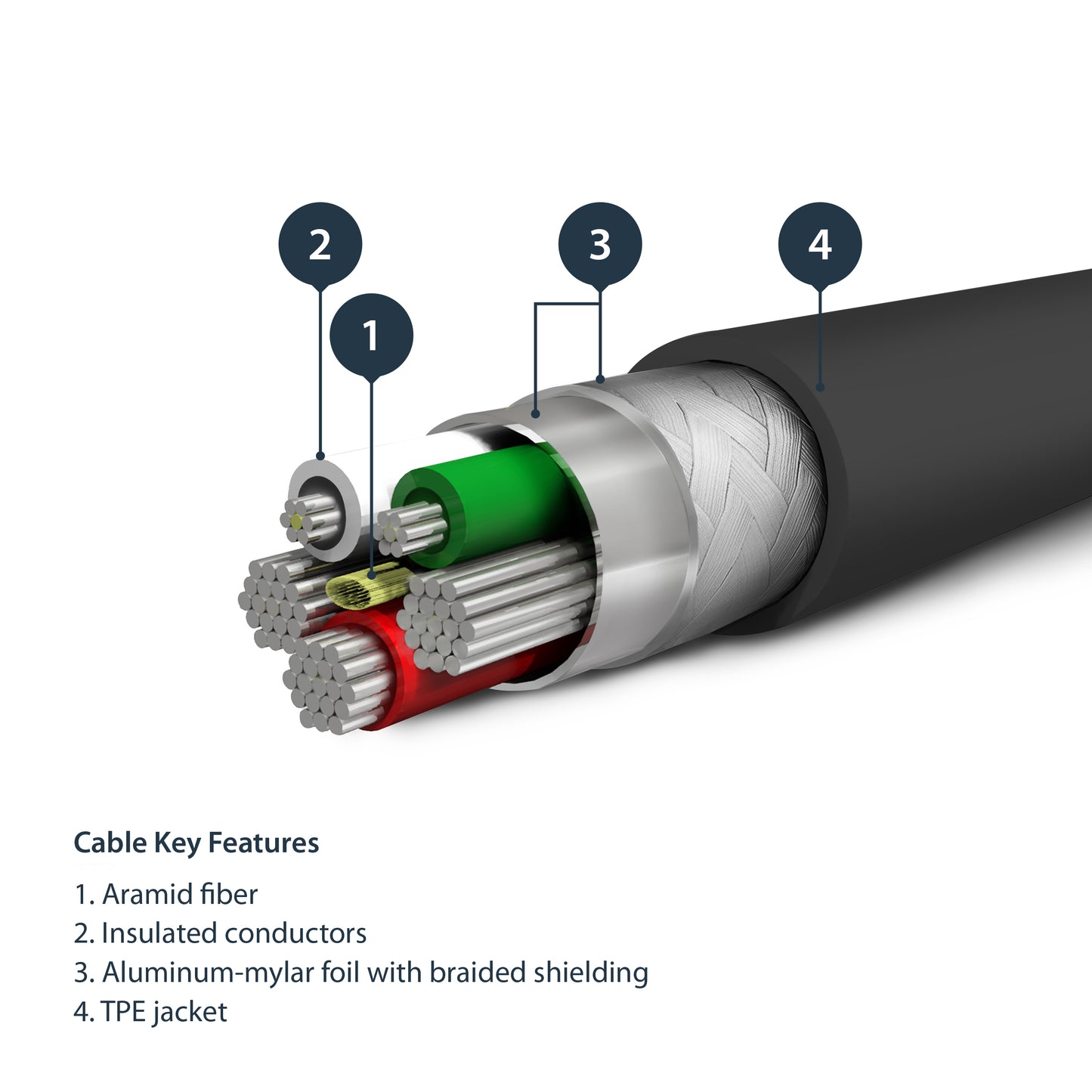 STARTECH CONSIG CABLE DE 1M USB A LIGHTNING CABL CERTIFICADO MFI APPLE NEGRO