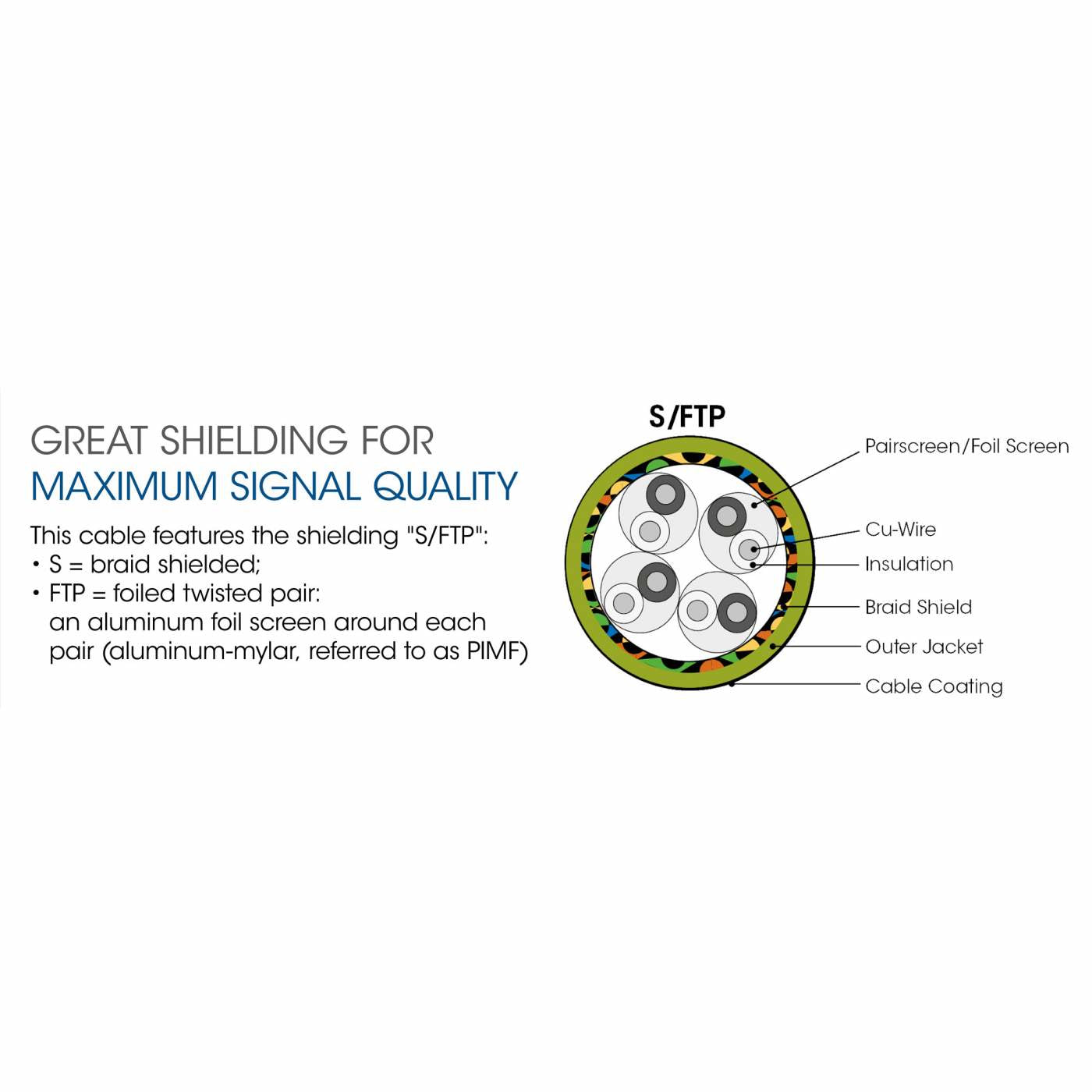 IC INTRACOM CABLE PATCH CAT6A 2.1M 7.0F SCABL FTP NEGRO CABLE PATCH CAT6A 2.1M 7.0F S FTP NEGRO