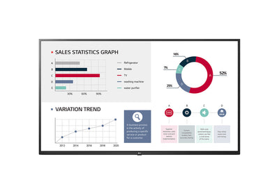 LG ELECTRONICS LG MONITOR LED IPS PROFESSIONALMNTR 65IN ULTRA HD 4K 400NITS 16/7