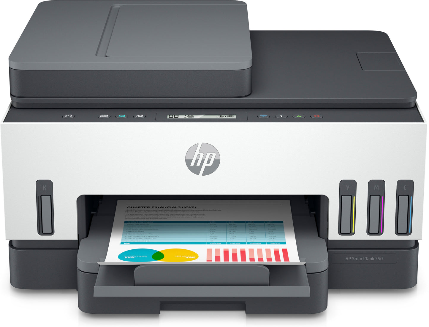 HP INC. HPS Y ACC HP SMART TANK 750 IMPRESION PRNT COPIA ESCANEADO.HASTA 15 PPM EN B/ HP SMART TANK 750 IMPRESION COPIA ESCANEADO.HASTA 15 PPM EN B/N