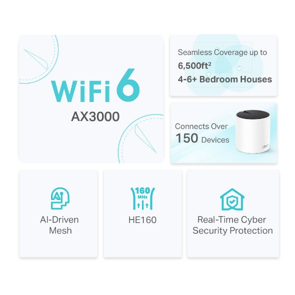 Router TP-Link de Banda Dual Deco X55 AX3000 con Wi-Fi Mesh, 2402 Mbit/s, 3x RJ-45, 2.4/5GHz, 4 Antenas Internas - 3 Piezas