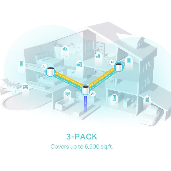 Router TP-Link de Banda Dual Deco X55 AX3000 con Wi-Fi Mesh, 2402 Mbit/s, 3x RJ-45, 2.4/5GHz, 4 Antenas Internas - 3 Piezas