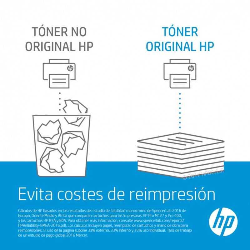 CF500A Tóner HP 202A Negro Laserjet Original
