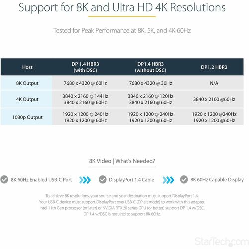 Adaptador USB C a DisplayPort 1.4 de 8K/4K 60Hz