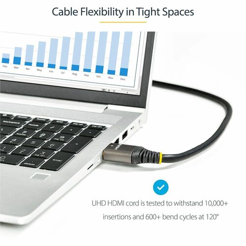 Cable HDMI 2.0 Certificado Premium, 1M, HD, 4K, 60Hz