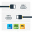 Cable USB-C de 5Gbps, 2M