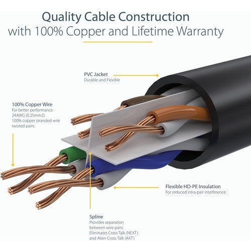 Cable Ethernet, Cat6, StarTech, 15m, Azul, Sin enganche, 10Gbps