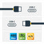 Cable de carga USB-C  DE 2M
