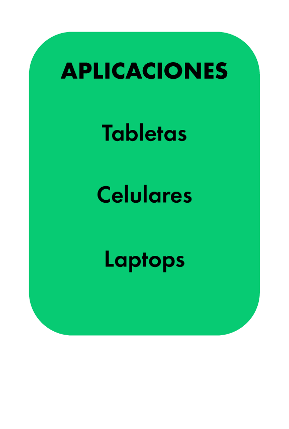 Tabletas, Celulares, Laptos, Softphones, Windows, Mac, iOS, Android, Desarrollo Propio