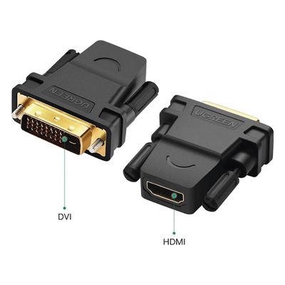 Adaptador DVI-D a HDMI UGREEN | DVI 24+1 Macho a HDMI Hembra | PC Workstation a Monitor TV Proyector | 1080p@60Hz | Pasivo Sin Conversión | Conectores Oro | SKU 20124