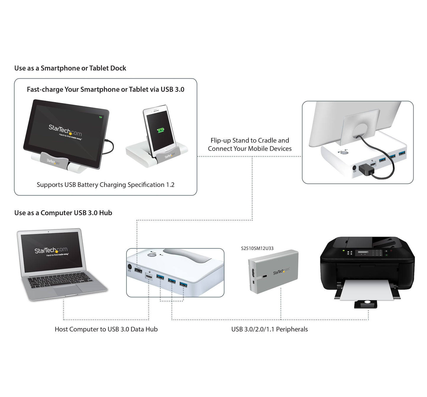 Concentrador USB 3.0 STARTECH de 3 Puertos - Hub con Puerto de Carga Rápida (2.1A) y Base para Laptops y Tablets con Windows, color blanco