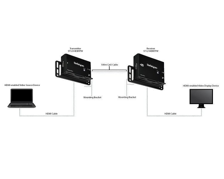 STARTECH CONSIG JUEGO EXTENSOR HDMI POR CABLE CABL CAT5 HDBASET - 4K 100M .