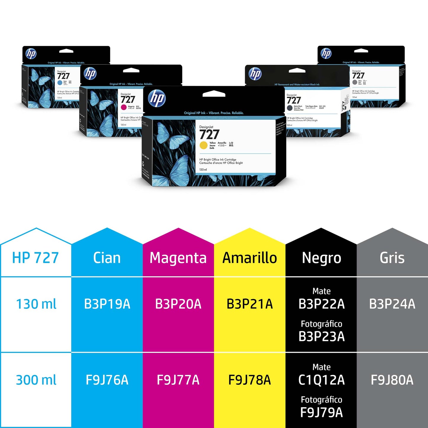 B3P24A Cartucho HP 727 Gris 130ml