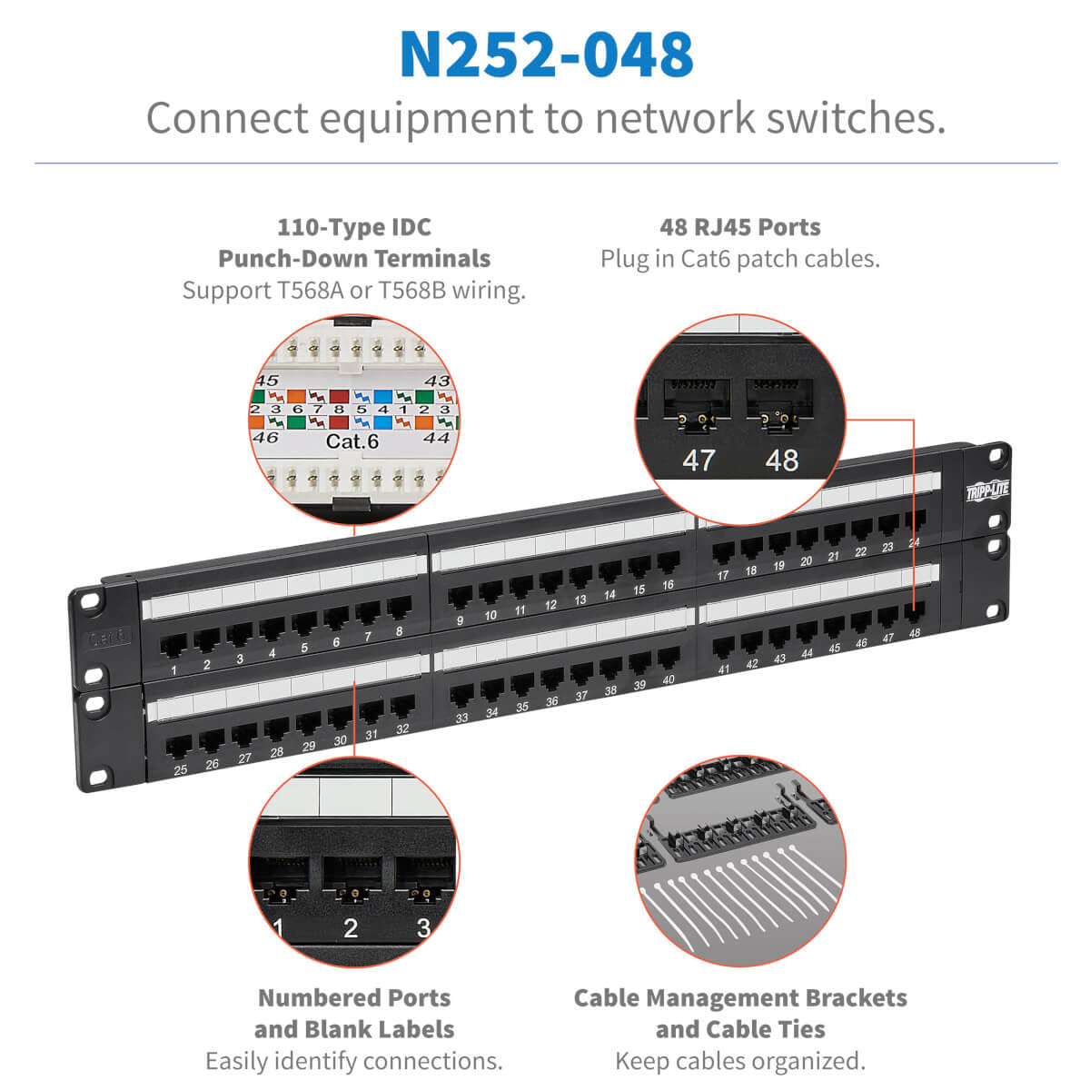 TRIPPLITE CONSIG. PANEL DE CONEXIONES 48 PUERTOS ACCS CAT6 110 RJ45 ETHERNET 2U EN RAC