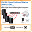 TRIPPLITE CONSIG. SWITCH DE 4 PUERTOS USB 2.0 CABL IMPRESORA PERIFERICA COMPARTIR