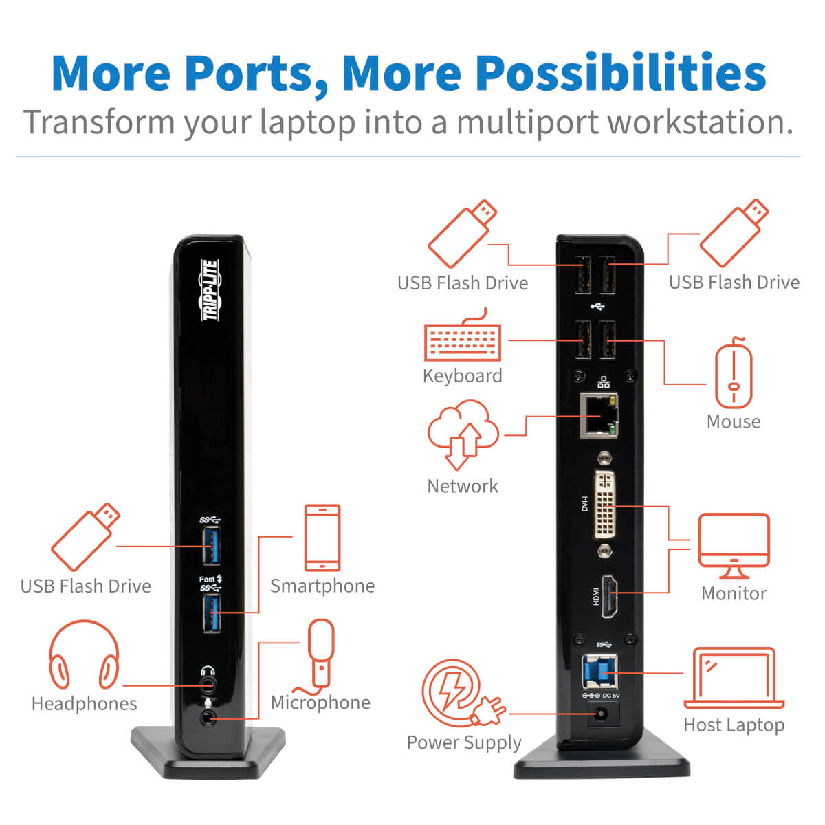 TRIPPLITE CONSIG. ESTACION DE LAPTOP USB 3.0 PERP HUB USB PARA HDMI DVI AUDIO Y ETHE