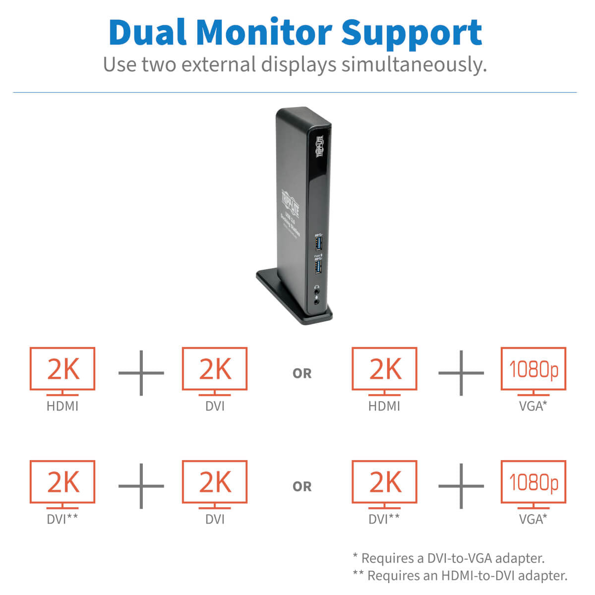 TRIPPLITE CONSIG. ESTACION DE LAPTOP USB 3.0 PERP HUB USB PARA HDMI DVI AUDIO Y ETHE