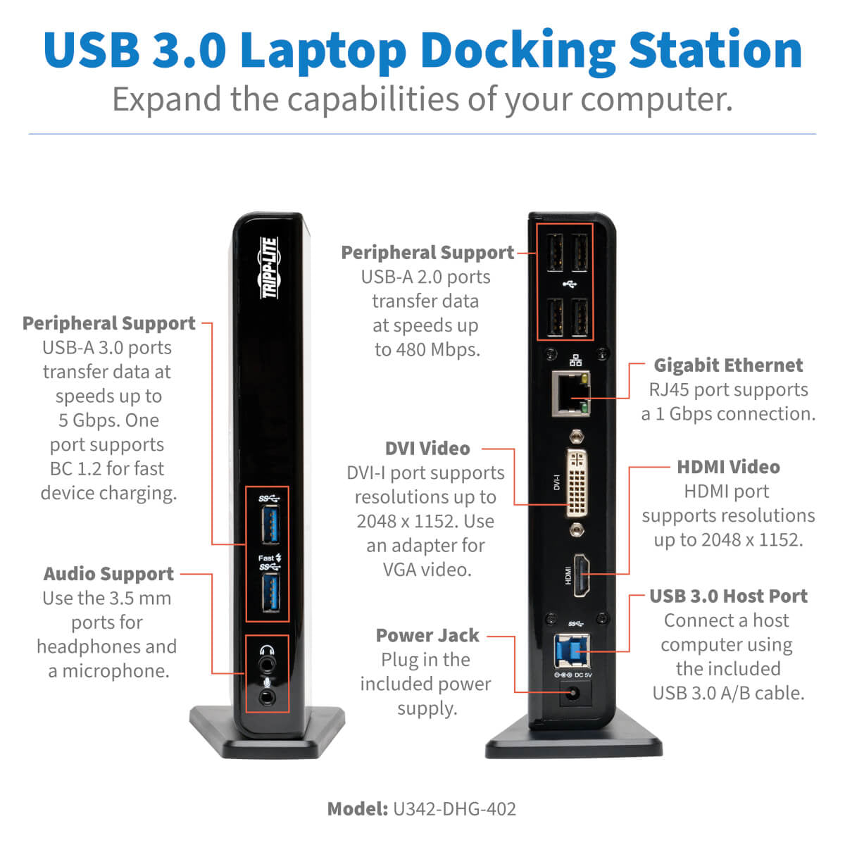 TRIPPLITE CONSIG. ESTACION DE LAPTOP USB 3.0 PERP HUB USB PARA HDMI DVI AUDIO Y ETHE