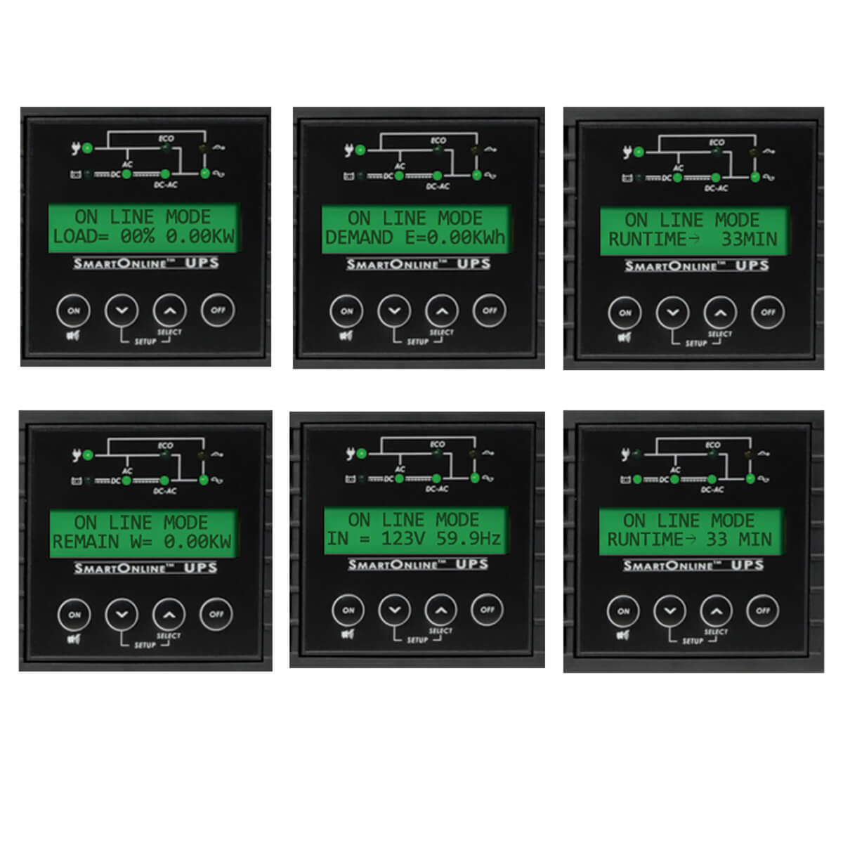 TRIPPLITE MN SMARTONLINE 120V 2.2KVA 1.8KW PERP DOUBLE-CONVERSION SMARTONLINE 120V 2.2KVA 1.8KW DOUBLE-CONVERSION