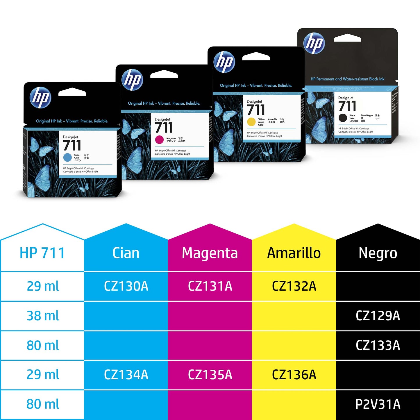 CZ131A Cartucho HP 711 Magenta Original 29ml