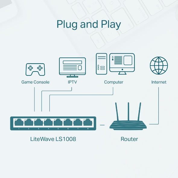 Conmutador Ethernet LiteWave LS1008 Tp-Link